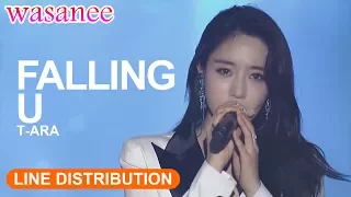 t ara falling u line distribution color coded live 
