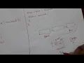 Linked list implementation of queue-part2 C