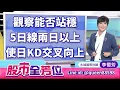 觀察能否站穩5日線兩日以上，使日KD交叉向上｜20251124 #李蜀芳 分析師 #股市全芳位