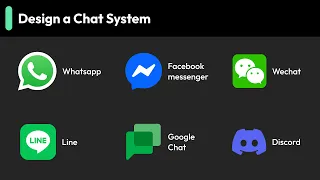 FAANG System Design Interview Design A Chat System WhatsApp Facebook Messenger Discord Slack