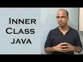 15 1 Inner Class in Java Tutorial