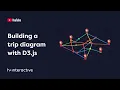Building a Trip Diagram with D3 js - Hi Masterclass