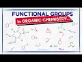 Functional Groups with Memorization Tips