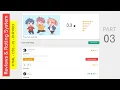 PHP Reviews Rating System - P 03