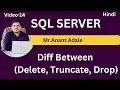 DELETE vs TRUNCATE vs DROP SQL Commands Explained with Examples In Hindi