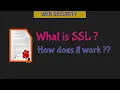 What is SSL How Does it Work Full Explanation