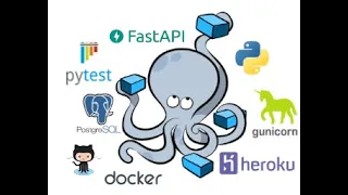 Test-Driven Development with FastAPI and Docker