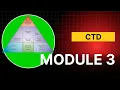 CTD Module 3 Explained The Quality CMC Dossier