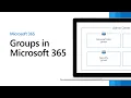 Learn about Groups in Microsoft 365