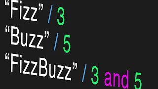 The FizzBuzz Game Python Project