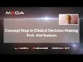Concept Map in Clinical Decision Making Prof Atef Radwan