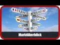 Marktuberblick DAX Dow Jones Ford Volkswagen Apple