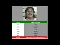 Kentucky s Most Wanted Greenup County