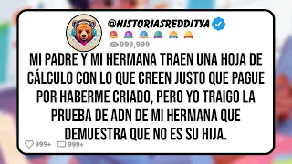 Mi PADRE y mi HERMANA Traen una Hoja de Cálculo Con lo que Creen Justo que Pague por Haberme Cri...
