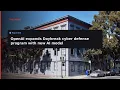RERIGHT As AI-led attacks multiply OpenAI launches a new cyber mode
