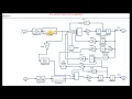 Linearization in MATLAB how to linearize nonlinear model in Matlab
