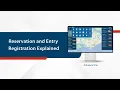 Armatura One Tutorial - Reservation and Entry Registration Explained