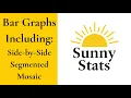 Unit 1 B 1 Bar Graphs
