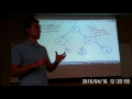 Data Structures - ITSC 2214
