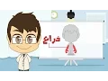 Human Body Parts in Arabic for Kids - أجزاء جسم الإنسان باللغة العربية للأطفال