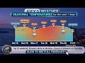 Today s Weather Saturday Aug 15 2026 for Southeast Massachusetts