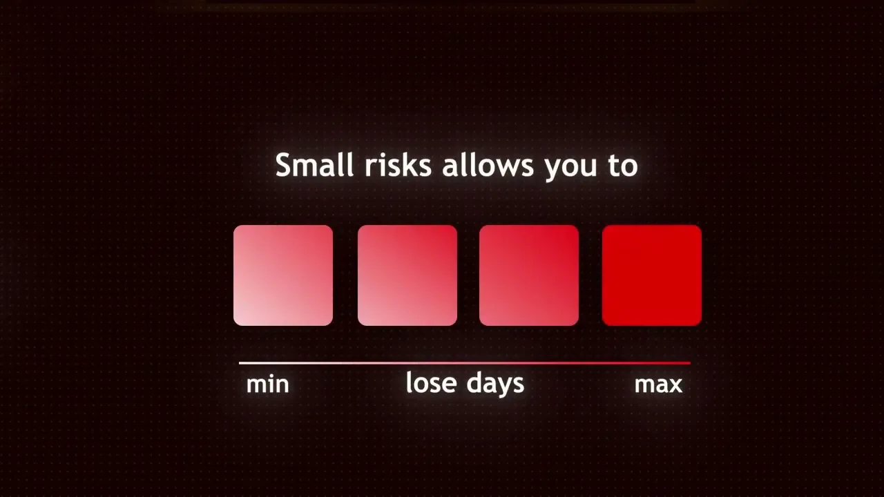 Saas Video