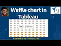 Tableau Tutorial Create Waffle Chart in Tableau