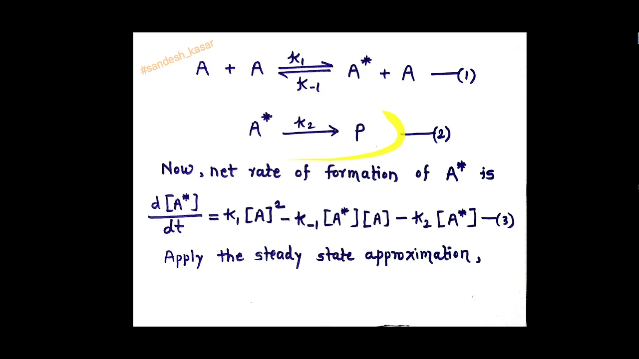 Lindemann- Hinshelwood Mechanism || Physical Chemistry || M. Sc. I || By: Sandesh Kasar