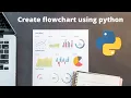How to create flowchart diagram using python