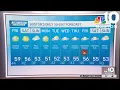 Weather forecast Highs in the upper 50s