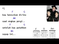 Download Lagu Last Child - DUKA - Chord dan Lirik