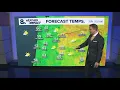 KGW Forecast 5 p m Saturday August 15 2026