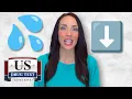 What is the Specific Gravity of Urine