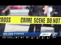 Violent crime rises 56 in Chatham County