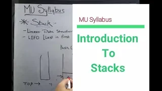 Introduction to stacks In Hindi Data Structures
