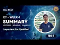 IIT Madras Computational Thinking Week 4 Birt ay Paradox Fair Teams Comparisons in One Shot