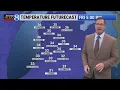 Storm Team 8 Forecast Daybreak 022026