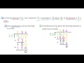 6th Grade Unit 5 Lesson 11 Dividing Numbers that Result in Decimals Open Up Resources