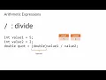 Why 2 in Java Division Rules and Casting Conversions