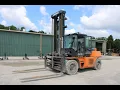 Doosan D130S-5 Industrial Heavy-Duty Forklift Online at Tays Realty Auction LLC