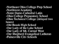 Northeast Ohio school closings and delays Jan 31 2017