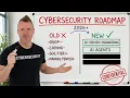 The NEW Cybersecurity Roadmap 2026