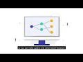 This is NodeGraph with subtitles