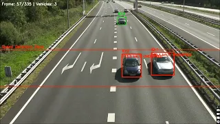 AI Vehicle Speed Detection License Plate Recognition Complete Final Year Python Project