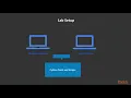 Black Hat Python for Pentesters and Hackers The Course Overview packtpub com