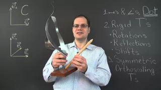 Linear Algebra 20a Introduction to Transformations Mostly Linear in the Plane and in the 3D Space