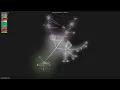 - Gource visualisation