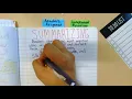 Summarizing Anchor Chart - 6th Grade ELAR 2021 Virtual Teaching