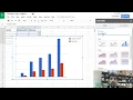 Density Lab Insert a line graph and trend line in google sheets