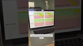 How to Perform Quality Control on Raw Sequencing Data Part 1